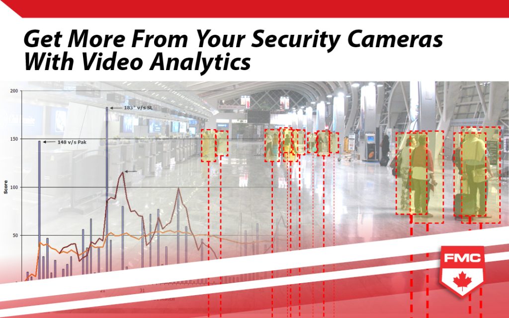 Get More From Your Security Cameras with Video Analytics