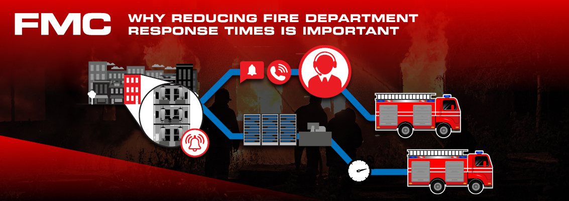 why reducing fire department response times is important